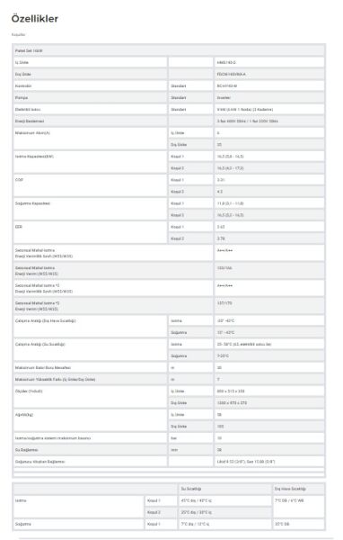 MITSUBISHI HEAVY SPLIT ISI POMPASI 16KW DUVAR TİPİ - HYDROLUTION
