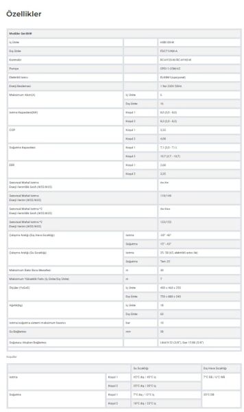 MITSUBISHI HEAVY SPLIT ISI POMPASI MODÜLER SİSTEM - HYDROLUTION 8KW