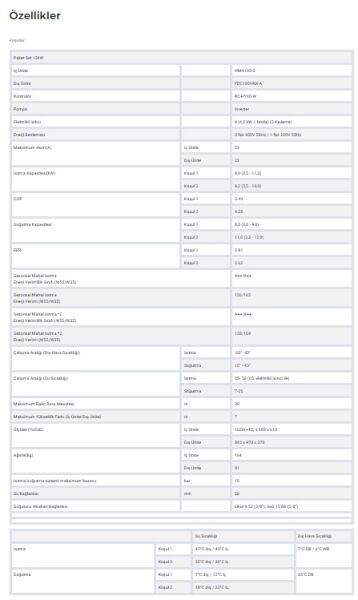 MITSUBISHI HEAVY SPLIT ISI POMPASI PAKET SİSTEM 12KW - HYDROLUTION