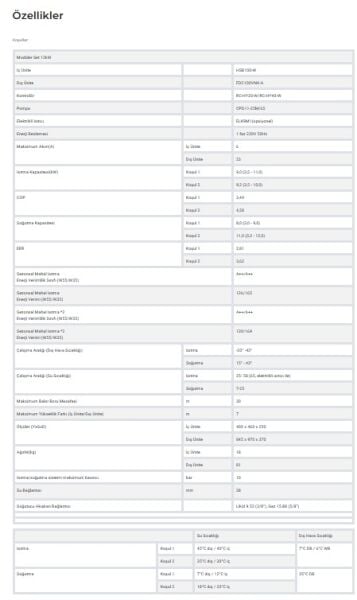 MITSUBISHI HEAVY SPLIT ISI POMPASI MODÜLER SİSTEM - HYDROLUTION 12KW