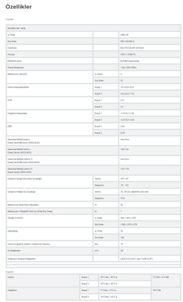 MITSUBISHI HEAVY SPLIT ISI POMPASI MODÜLER SİSTEM - HYDROLUTION 16KW