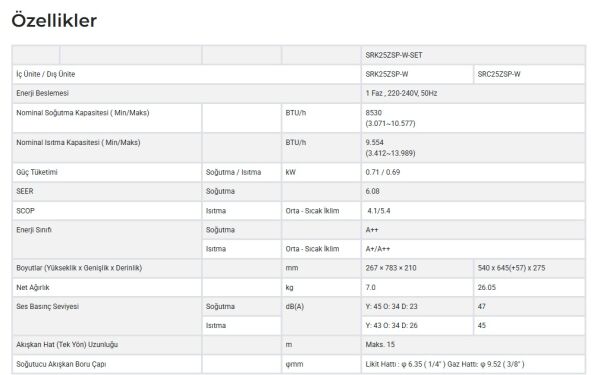 MITSUBISHI HEAVY DUVAR TİPİ İNVERTER SPLİT KLİMA A++ (TREND SERISI SRK - ZSP)